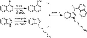 Fig. 3. Synthesis of the synthetic cannabinoid JWH-018.