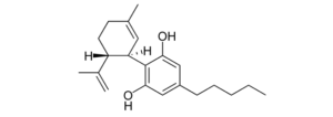 Fig. 5. CBD